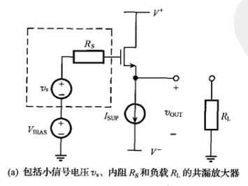 模擬集成電路設(shè)計(jì)初學(xué)指南 從基礎(chǔ)到入門