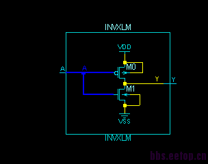 Calibre Extra Pins報錯解析與后端設計論壇資源匯總